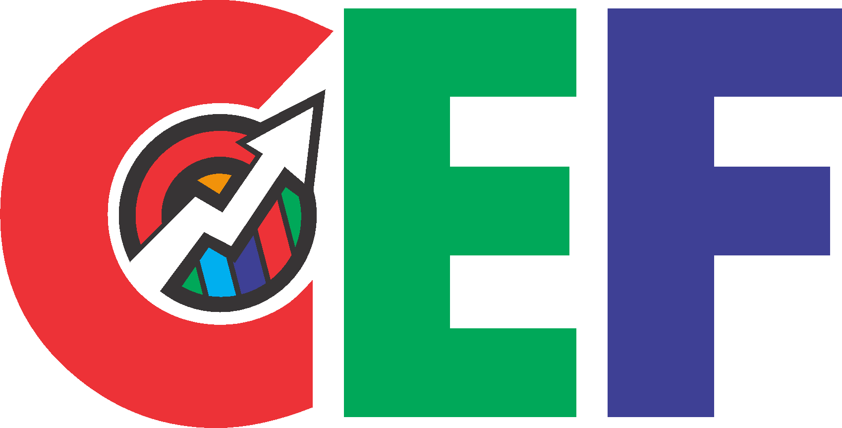 core emotion framework cef